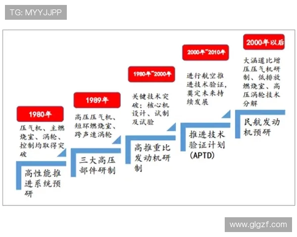 网球运动发展历程分析及其在全球范围内的影响力与未来趋势