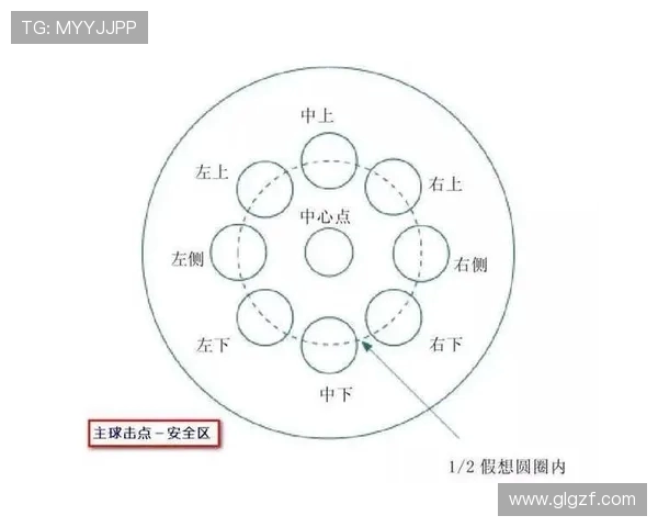 台球运动的魅力与技巧探析:从基础知识到竞技赛事的全面解读 台球运动的魅力与技巧探析:从基础知识到竞技赛事的全面解读