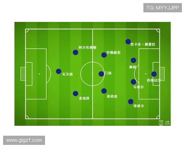 深圳足球队反击战术解析:如何利用快速反击提升比赛竞争力 深圳足球队反击战术解析:如何利用快速反击提升比赛竞争力