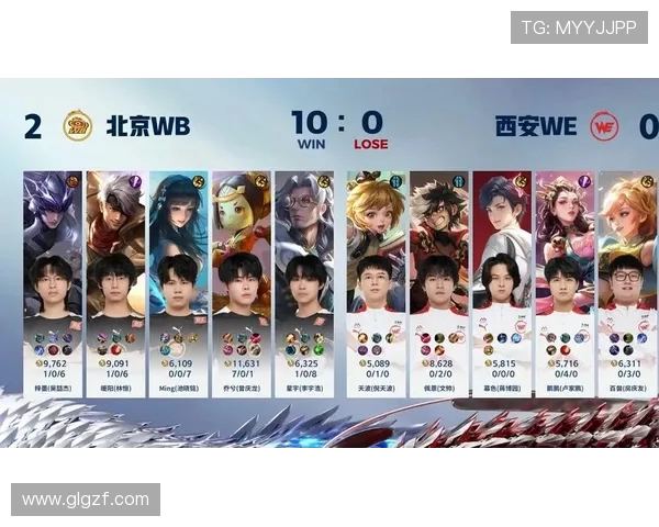 热议王者荣耀：WE战队如何通过意识变革重塑团队竞争力与战术风格