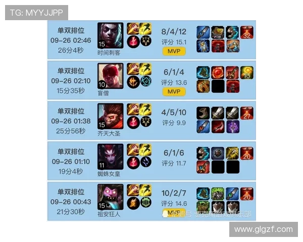 王者荣耀战术解析:IG战队防守体系的构建与应用探讨 王者荣耀战术解析:IG战队防守体系的构建与应用探讨