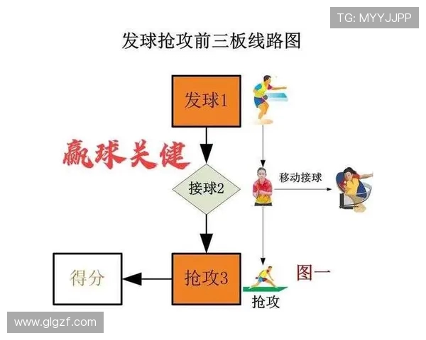 科学乒乓球训练中的意识提升技巧与方法探索