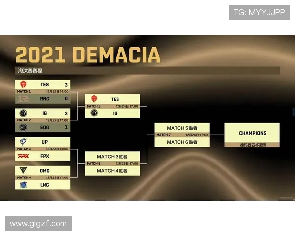 赛后复盘IG与LNG对决中的战术博弈与团队协作分析