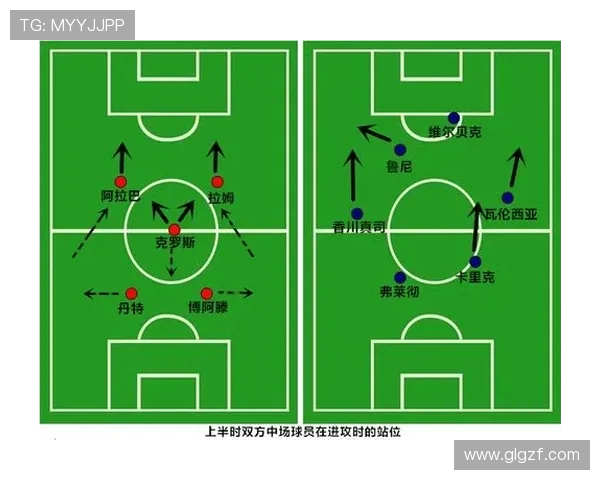 赛后复盘：上海篮球队与广州篮球队的默契配合分析与战术探讨