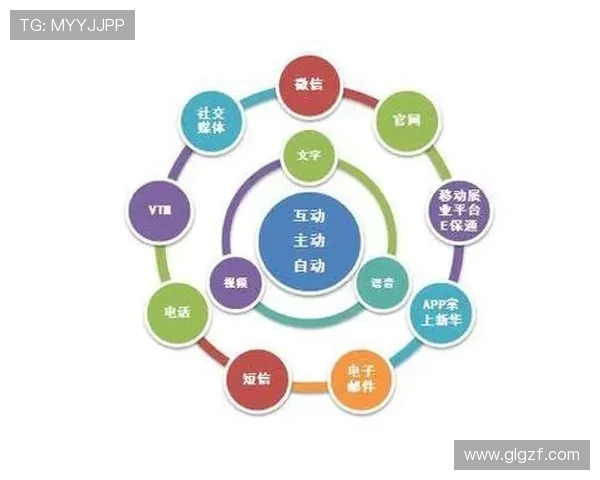 乒乓球技术与战术创新的融合探索及其在国际比赛中的应用分析