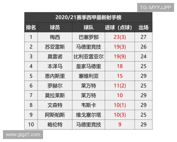 最新体育赛事比分全记录 揭秘各大联赛与杯赛精彩战况分析